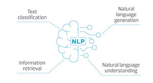 NLU.PNG