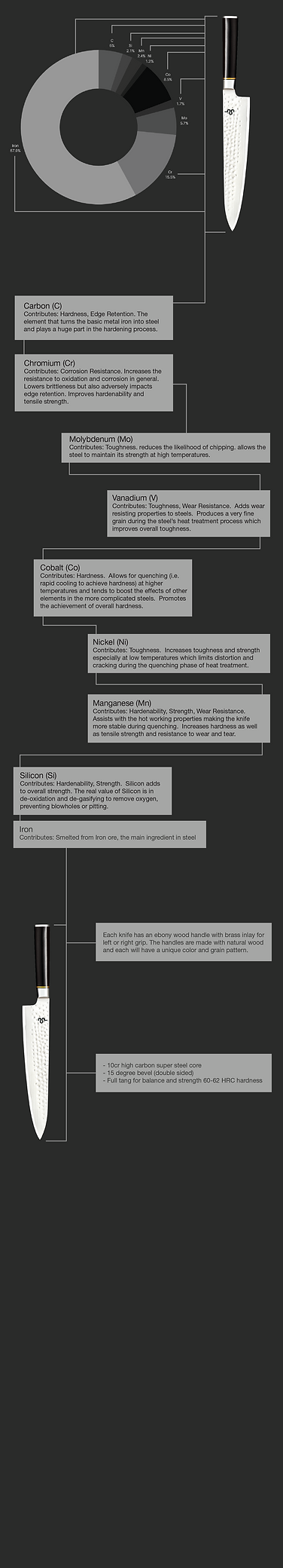 website graphic_120720-01.png