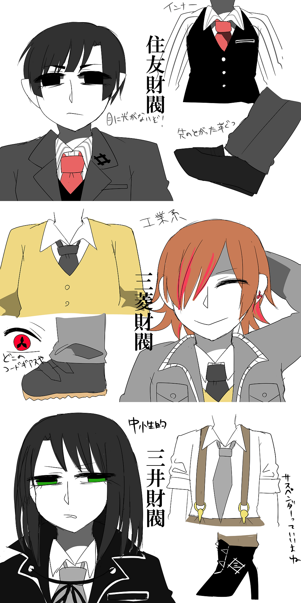 財閥擬人化