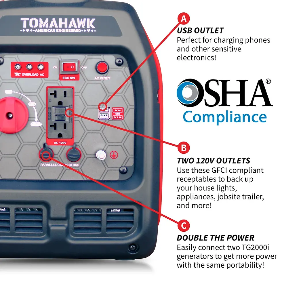 Thumbnail: Tomahawk TG2000i 2000 watt portable inverter generator features