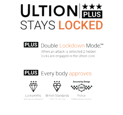 Ultion Lock Security Guarantee 