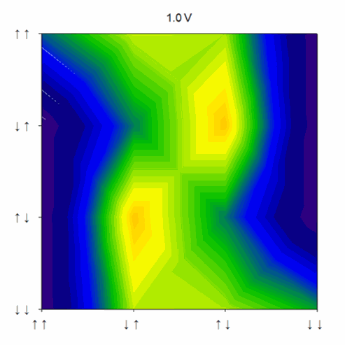 Quantum Ent.gif