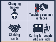 11/04/25 Public Health Education Topic: Norovirus