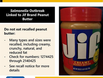 ATTENTION: VOLUNTARY JIF PEANUT BUTTER PRODUCTS RECALL