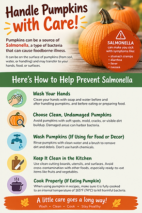 Pumpkin Salmonella.PNG