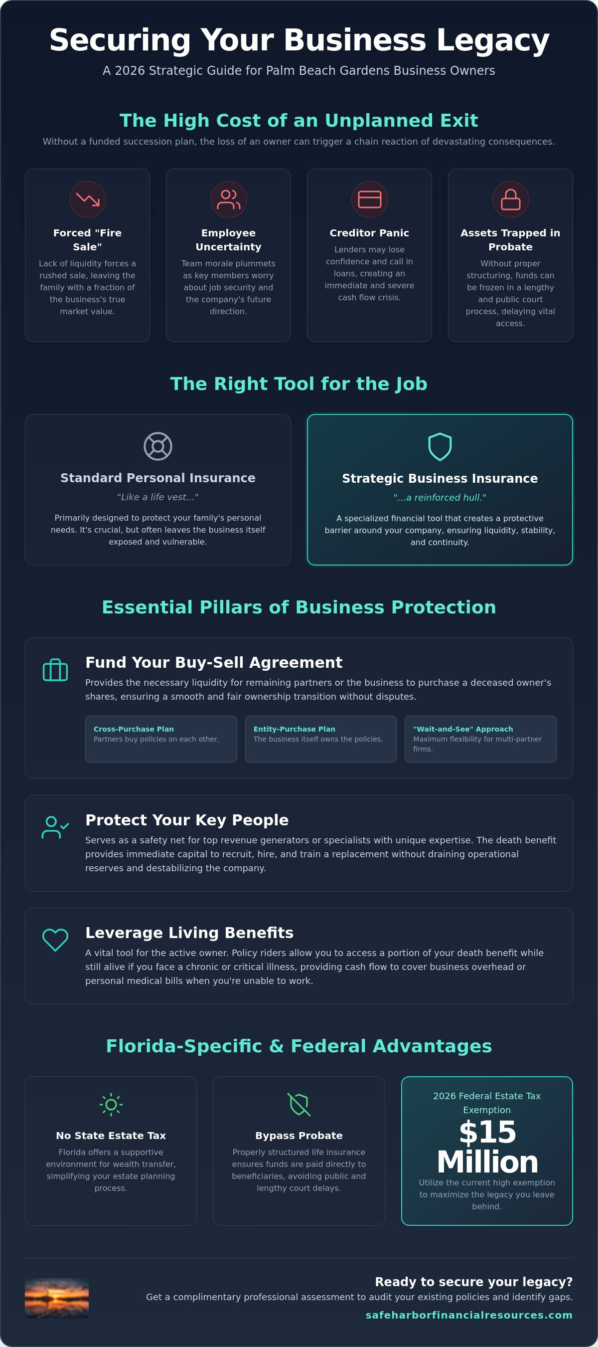 Life insurance for business owners Palm Beach Gardens