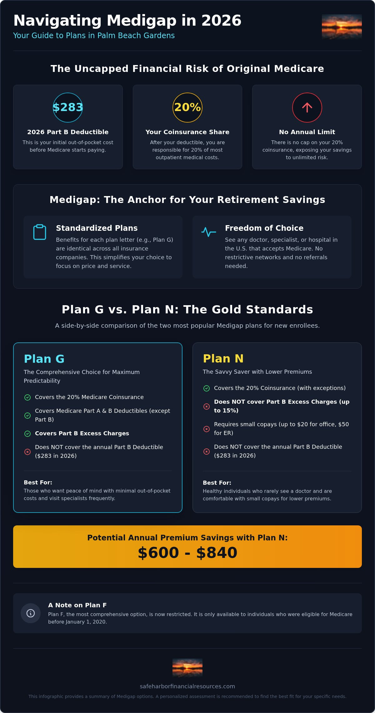 Medigap plans palm beach gardens