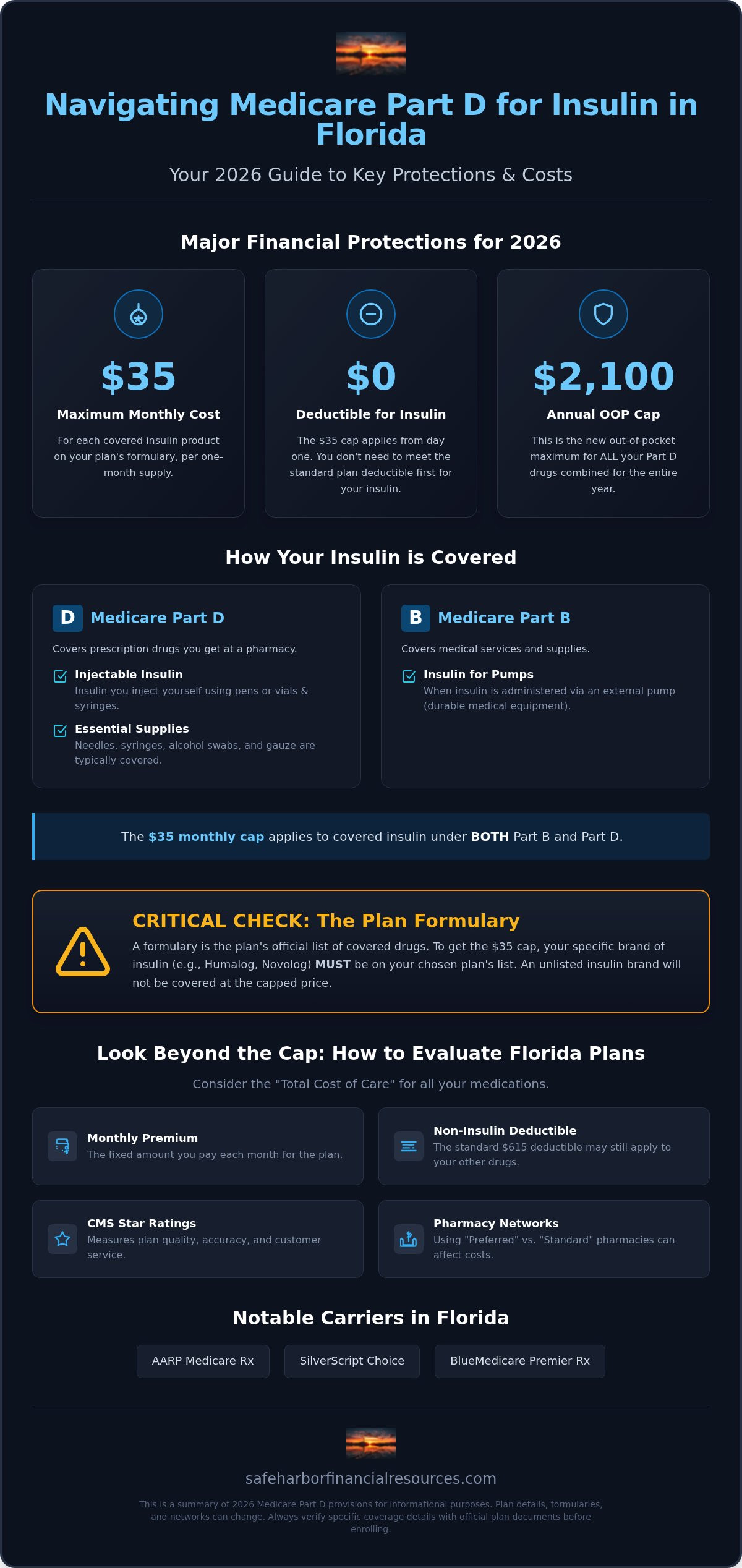 Best Medicare Part D plans for insulin users Florida