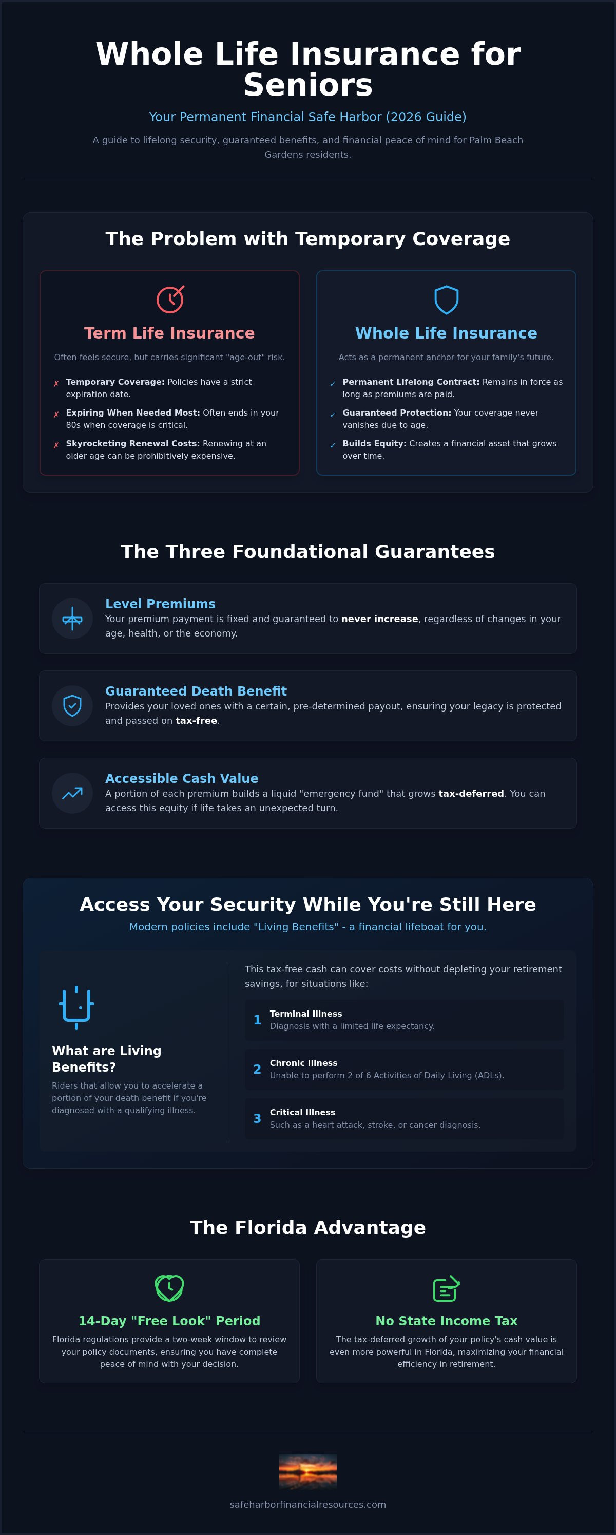 Whole life insurance for seniors