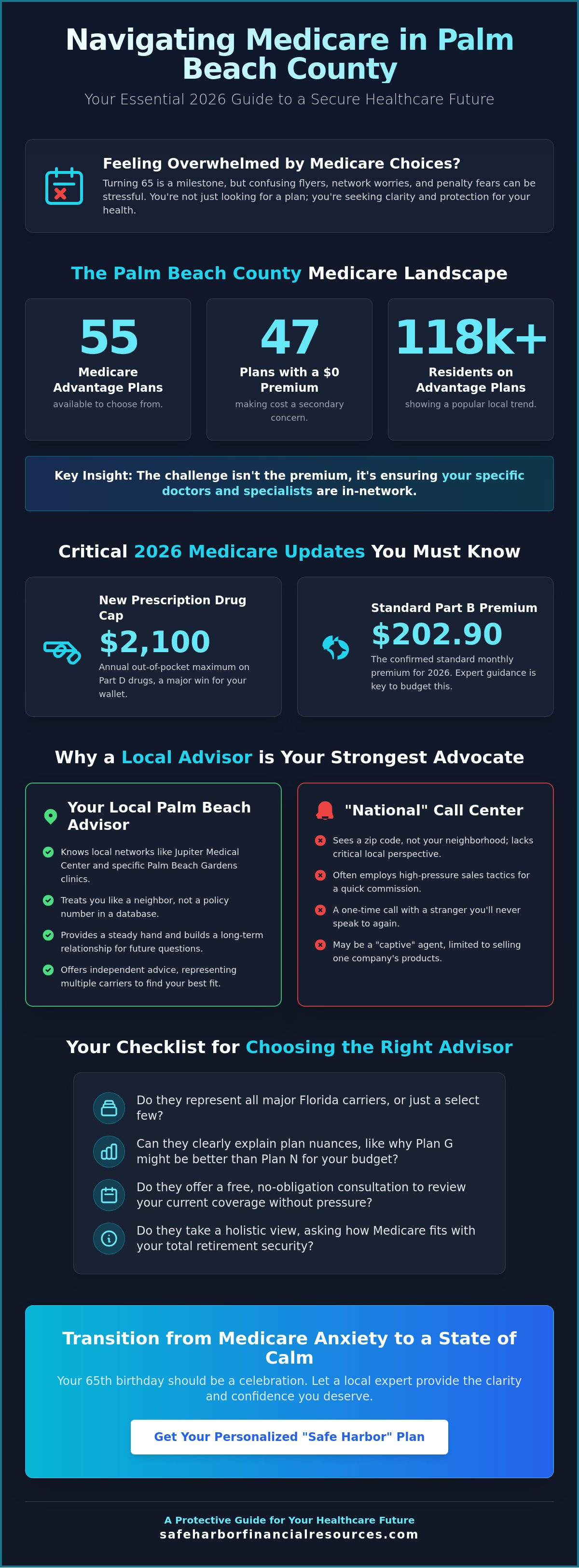 Local medicare advisor near me