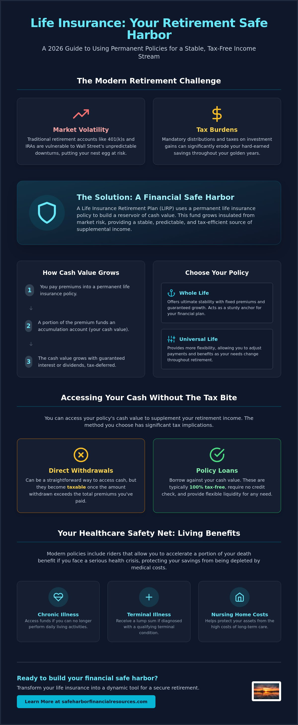 Using life insurance to supplement retirement income