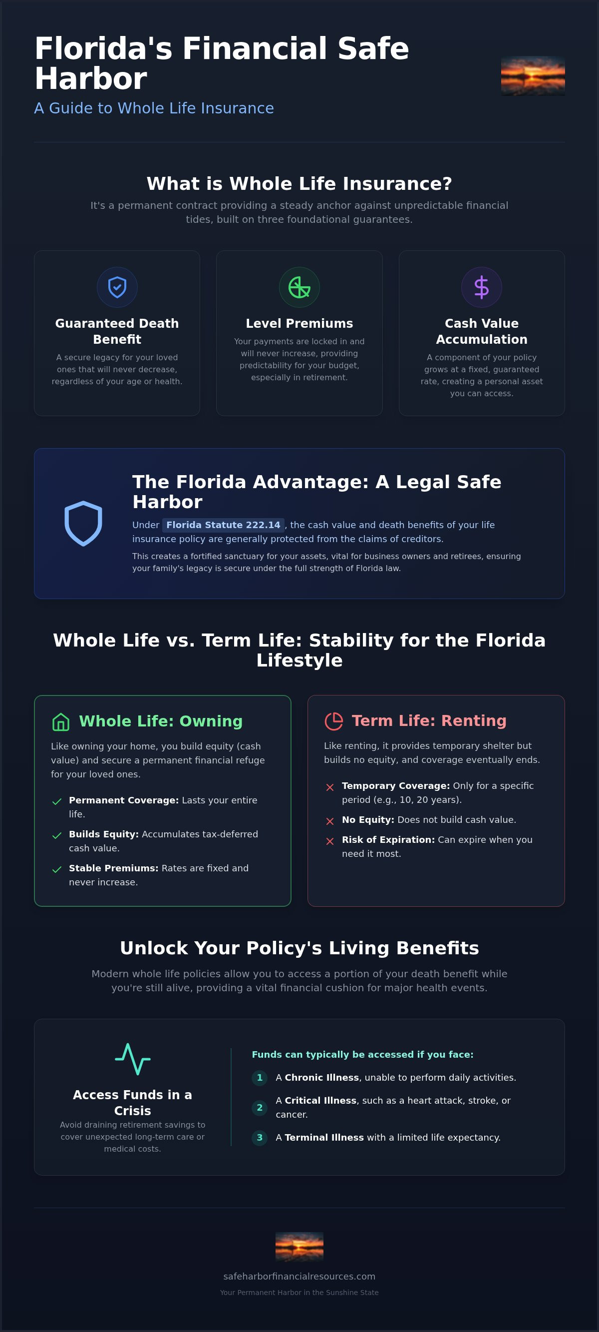 Whole life insurance florida