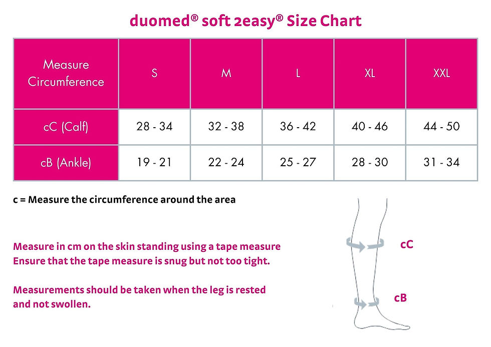 Thumbnail: duomed® soft 2easy® Two-piece Compression System