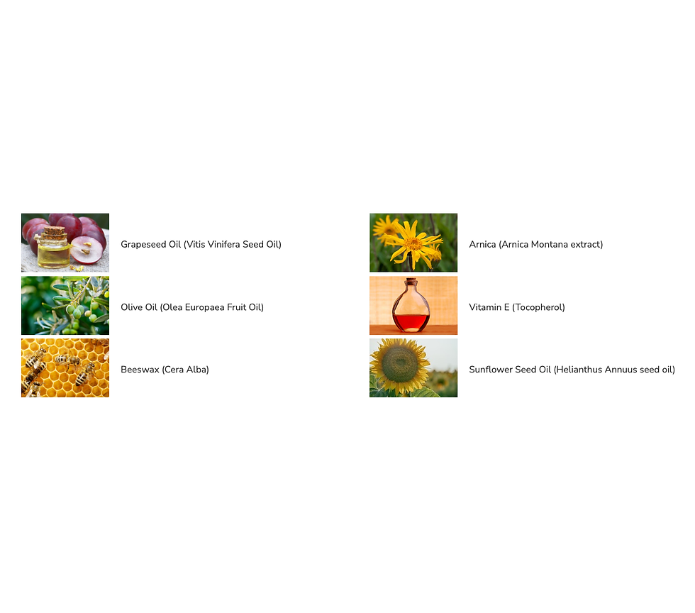 Ingredients for Songbird Naturals Unscented massage wax, containing only base ingredients such as beeswax, olive oil, grapeseed oil, vitamin E, arnica, and sunflower seed oil — with no added fragrance