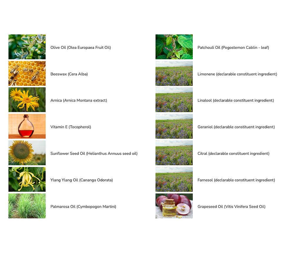 Ingredients for Songbird Naturals Connect massage wax, showing natural oils, beeswax, and essential oil constituents including Patchouli, Ylang Ylang, and Palmarosa