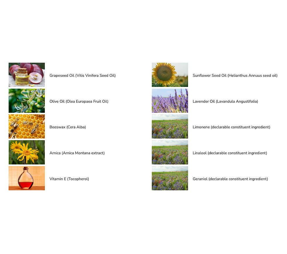 Ingredients for Songbird Naturals Lavender massage wax, featuring Lavender essential oil, beeswax, and naturally occurring components like Linalool and Geraniol