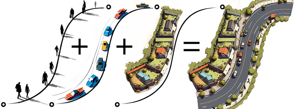 Pictured: Combining NiberSeries pedestrian pathways, traffic, roadways and houses.