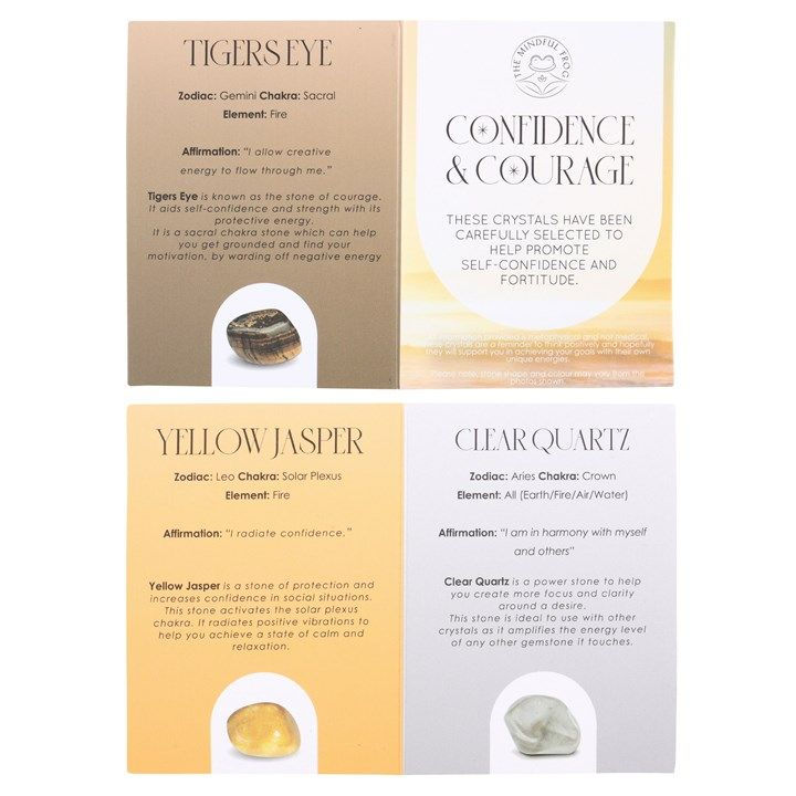 Thumbnail: Confidence & Courage Healing Crystal Set