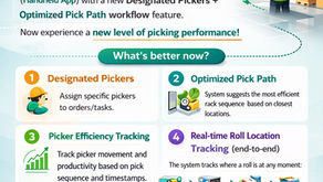 Optimized Picking + Real-time Roll Tracking