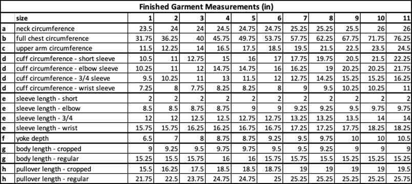 Imperial Measurements.png