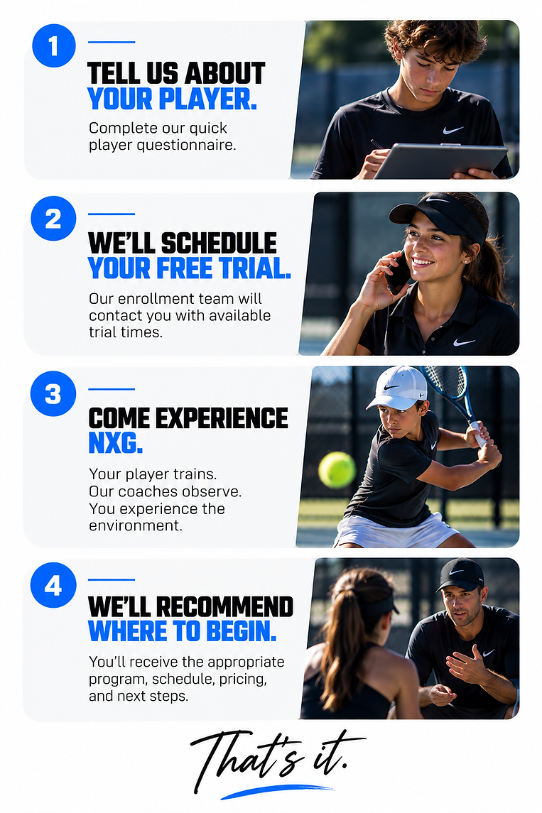 Your Four-Step Tennis Trial Guide.png