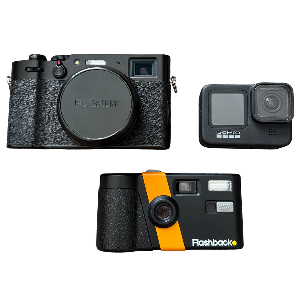 Camera for filming backpacking trip