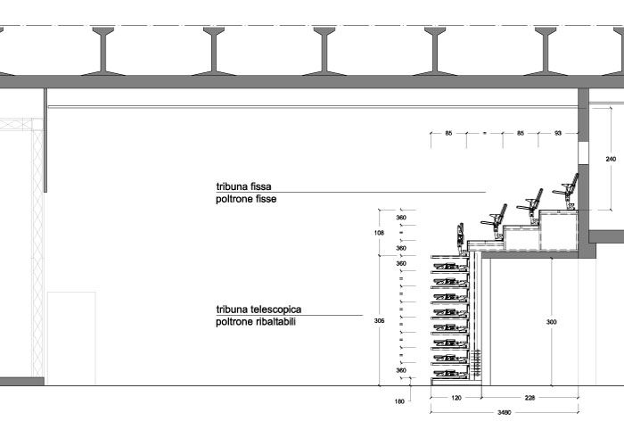 NUOVO TEATRO ABELIANO