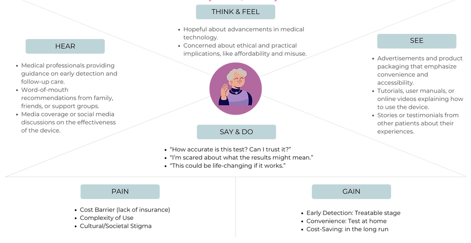Team 4 - B (Alycia, Erika, Ariadna)  (2).png