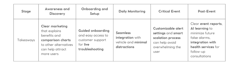 Copia de Team 4-Presentation-Ariadna, Erika, Alycia (4).png
