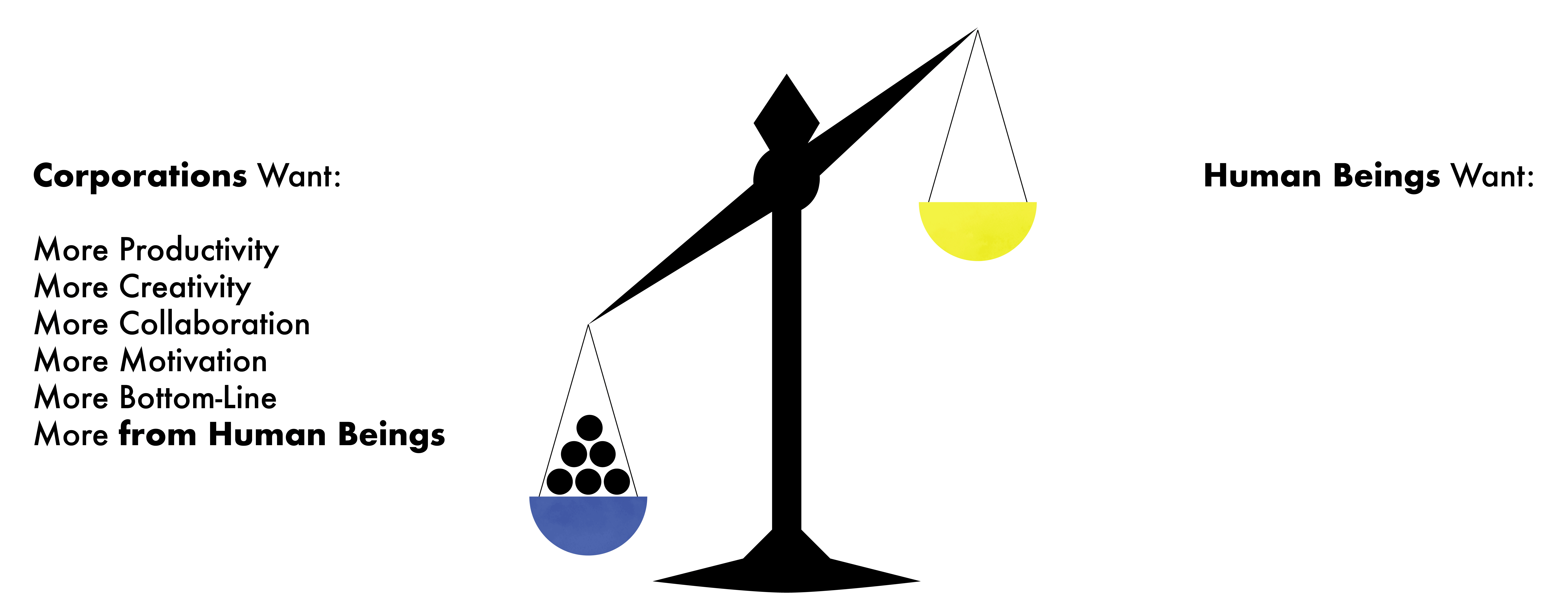 TAI-Scales .gif