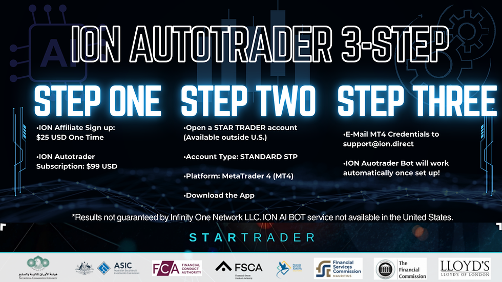 autotrader3STEP.png