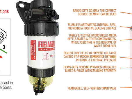 PART 5 - LEARNING TO LOVE YOUR COMMON RAIL DIESEL - AUXILIARY FUEL FILTERS