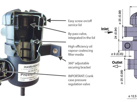 PART 2 - LEARNING TO LOVE YOUR COMMON RAIL DIESEL - Crankcase Pressure or Blow-By