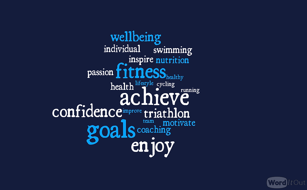 WordItOut-word-cloud-4573755.png