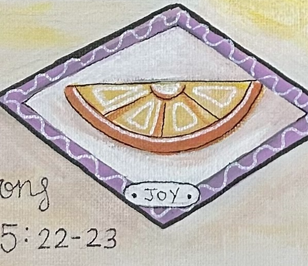 Thumbnail: Fruit of the Spirit