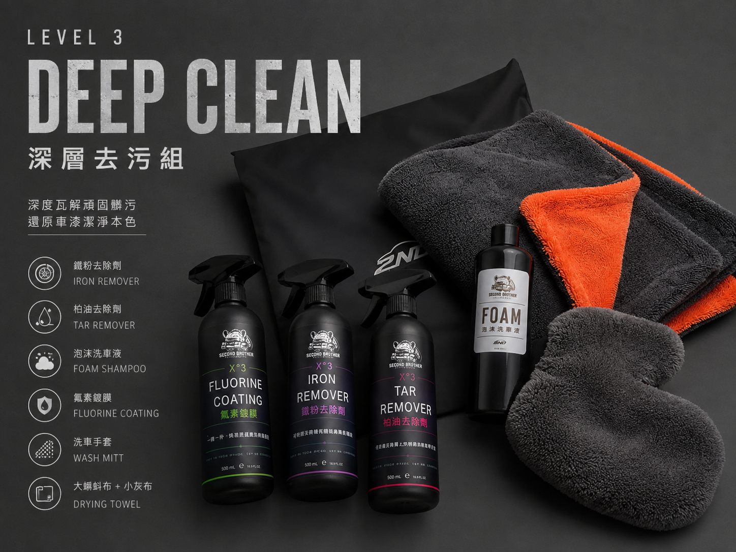 LEVEL 3|DEEP CLEAN深層清潔組