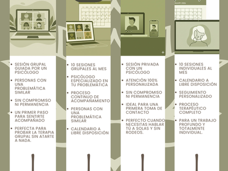 CARTERA DE PRODUCTOS Y ESCALERA DE VALOR