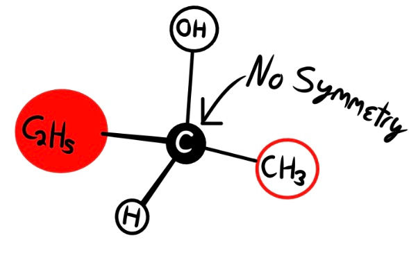 Fig. 4. The central carbon is bonded to 4 groups, making this molecule contain a Stereocenter.