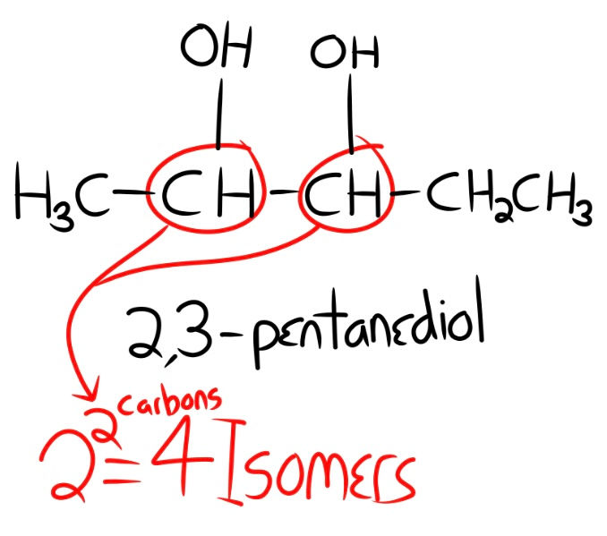 Fig. 5. 2,3-Pentanediol has 2 stereocenters, meaning it has 4 total isomers.