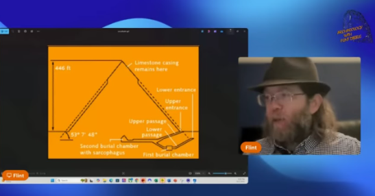 Flint showing the passages beneath Khafre