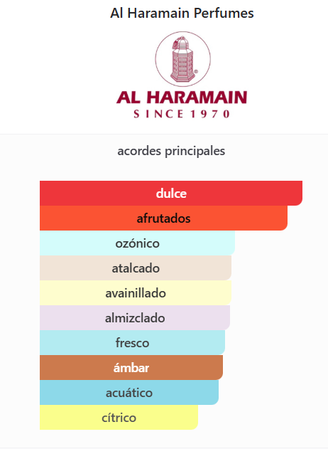 Miniatura: Amber Oud Gold Edition Al Haramain 120ML