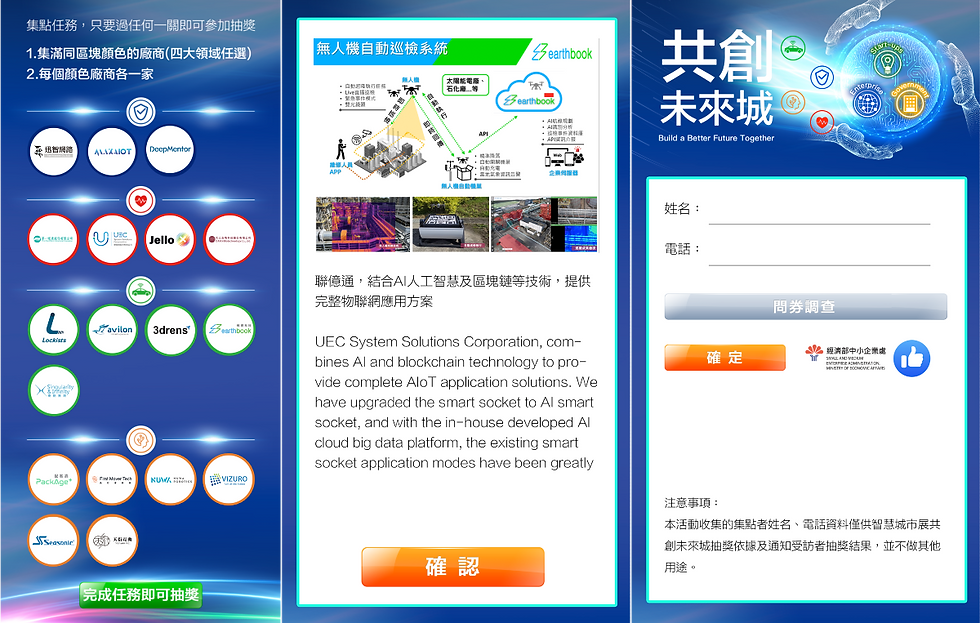 智慧城市展AR集點卡活動示意 | MIFLY 米菲多媒體