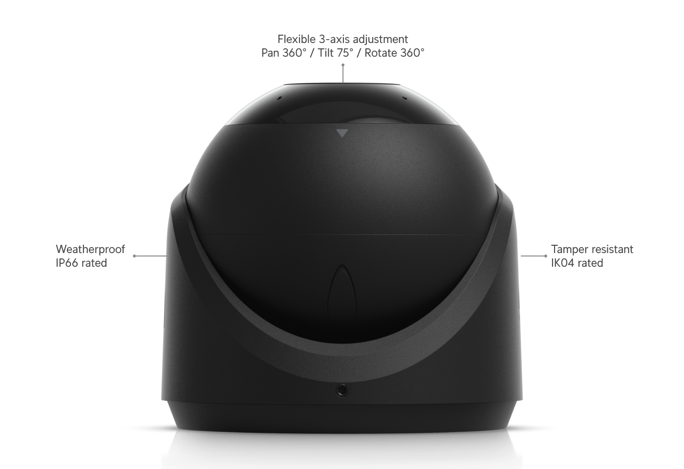 Black Ubiquiti UVC G6 Turret Camera features and adjustment specs.