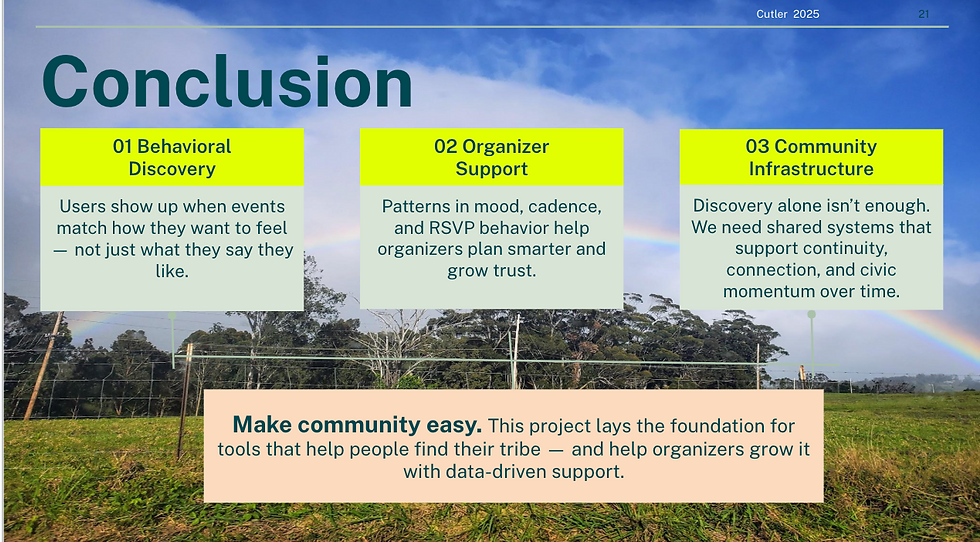 Community Engagement Conclusion