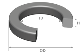 الصورة المصغرة: O-Rings