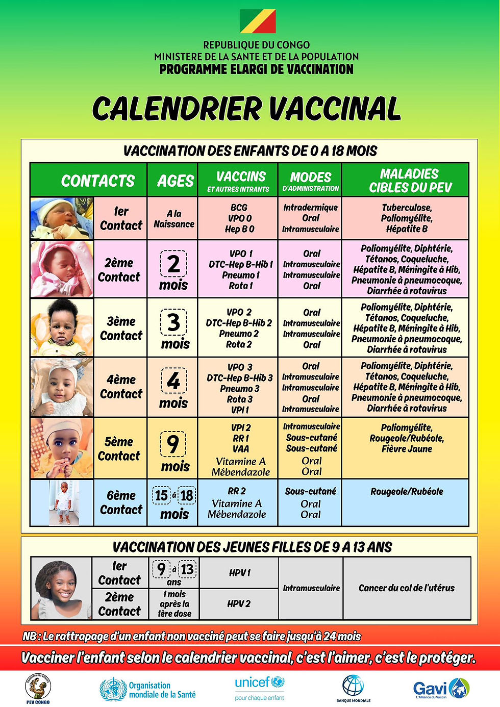 CALENDRIER VACCINAL OFFICIEL MSP CONGO