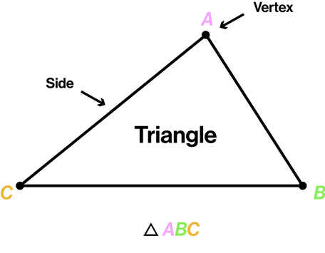 Triangle