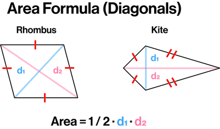 Area Formula (Diagonals).png