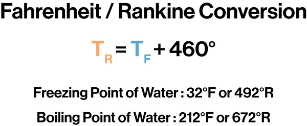 Farenheit and Rankine Conversion.png