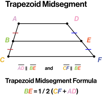 Trapezoid Midsegment